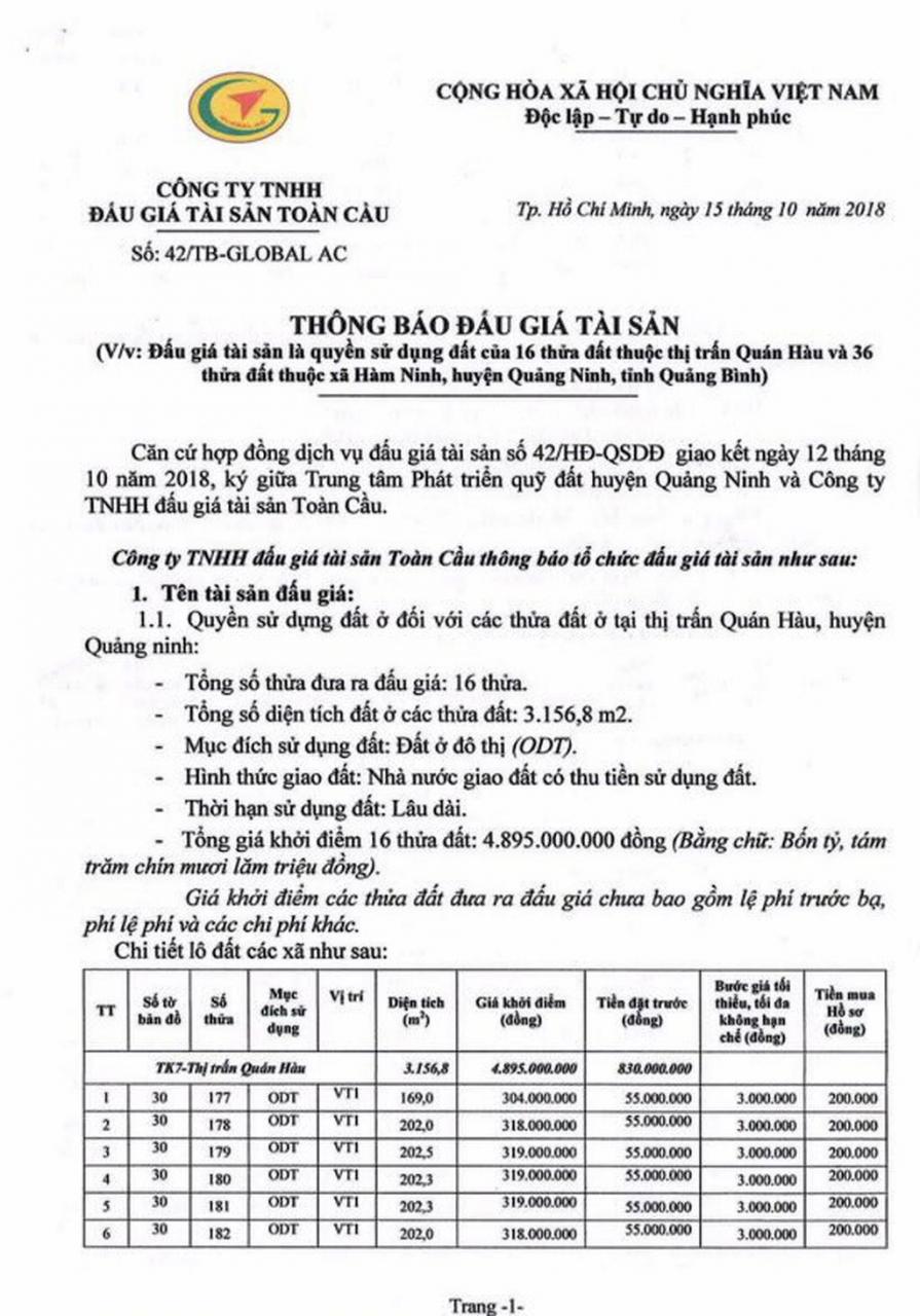 Ngày 5/11/2018, đấu giá quyền sử dụng đất tại huyện Quảng Ninh, Quảng Bình