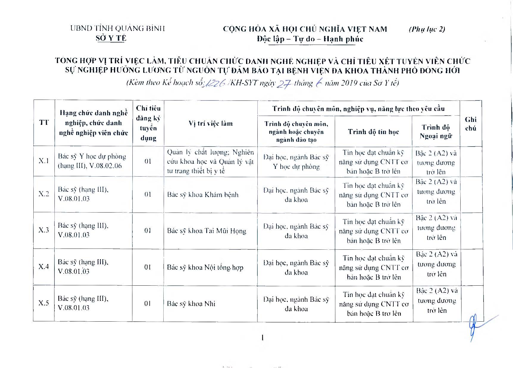 kh-tuyen-dung-bv-da-khoa-dong-hoi_page_11-19